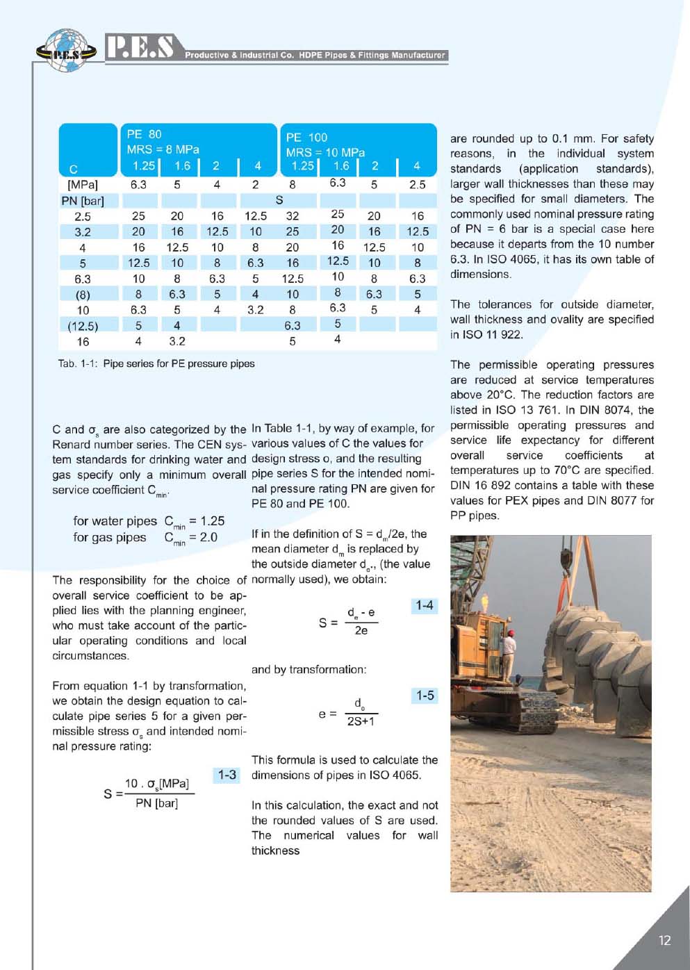 P.E.S Catalogue 2025-11